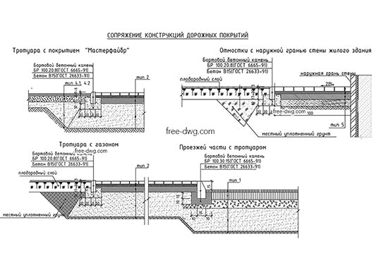 Сопряжение конструкций дорожных покрытий - скачать бесплатно DWG файл Сопряжение конструкций дорожных покрытий - файл чертежа в формате DWG.